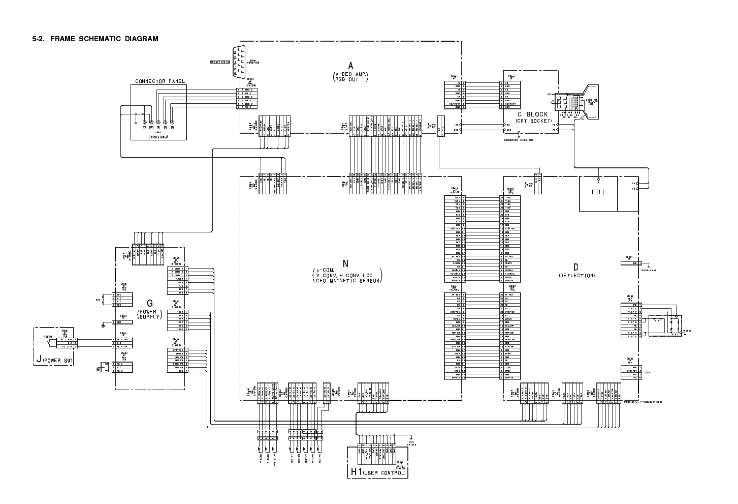 SONY CPD-G500,G949 service manual
