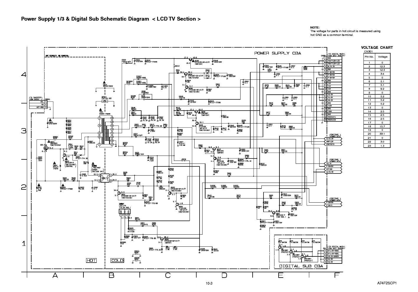 SYLVANIA LD320SS8A POWER-INVERTER SCH Service Manual download