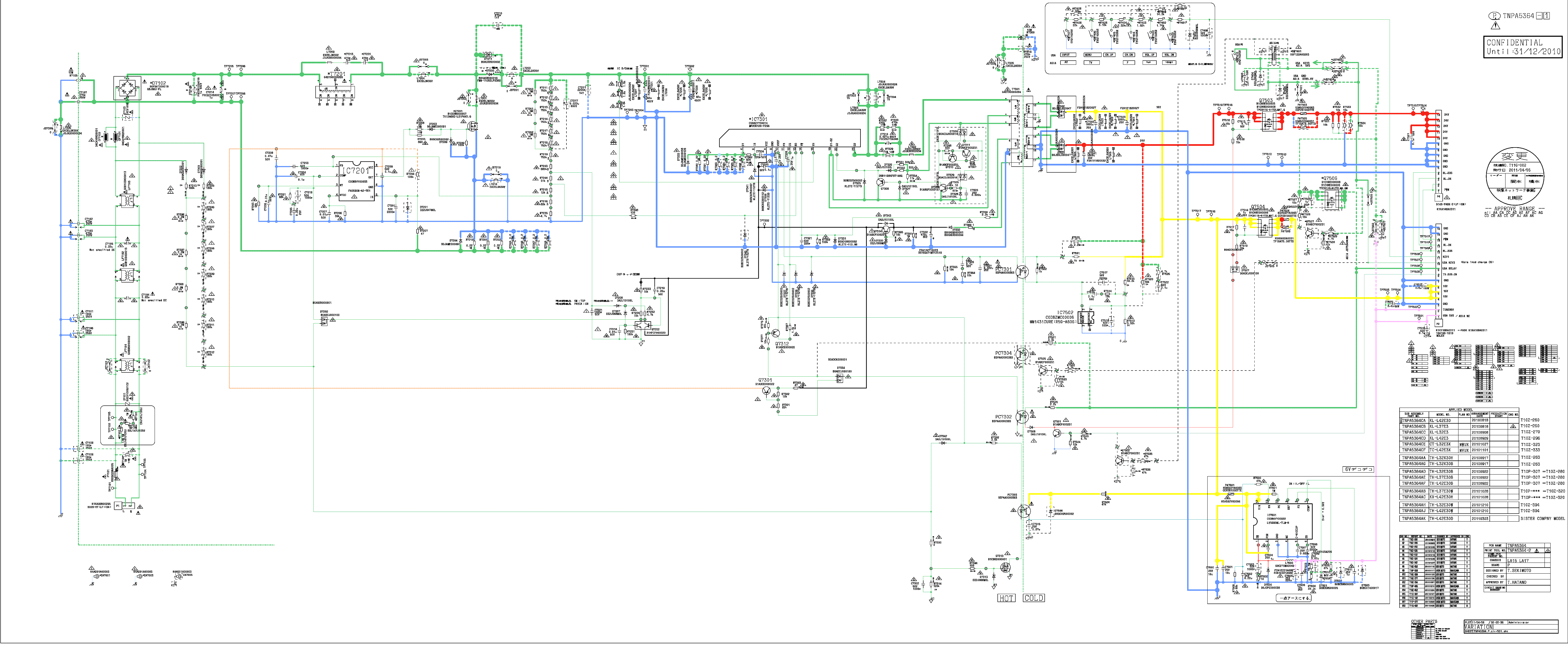 Cm53Xh Operating Manual Contents, PDF, Power Supply