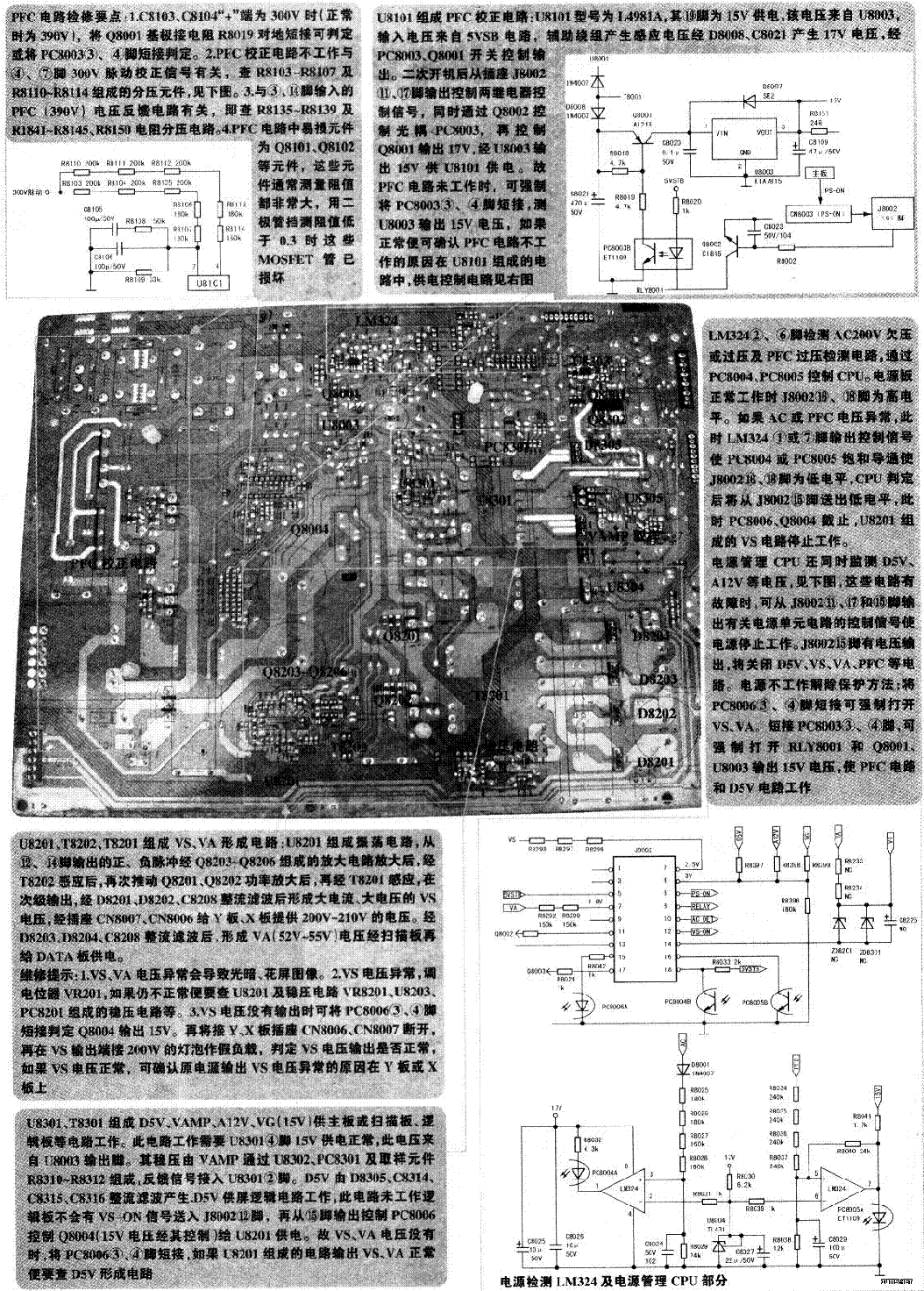 SAMSUNG PS-42W3-STD LJ41-05700A LJ92-01555 SCH service manual (2nd page)