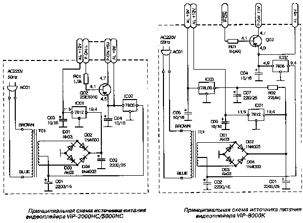 Схема supra ctv 14018