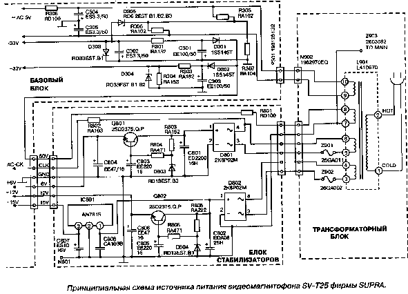 Схема supra stv 21003