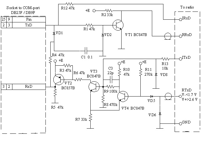 Blaupunkt Bno 881 Service Manual