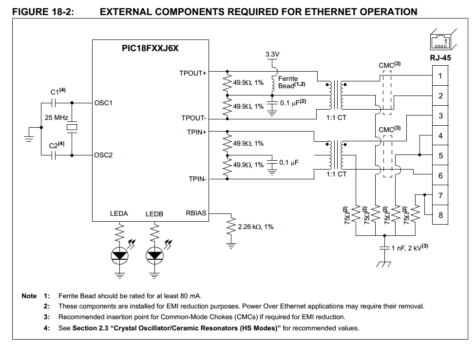 Poe sd. Электрическая схема Ethernet коммутатора. Схема включения трансформатора Ethernet. Схема подключения Ethernet трансформатора. Ethernet PHY схема.